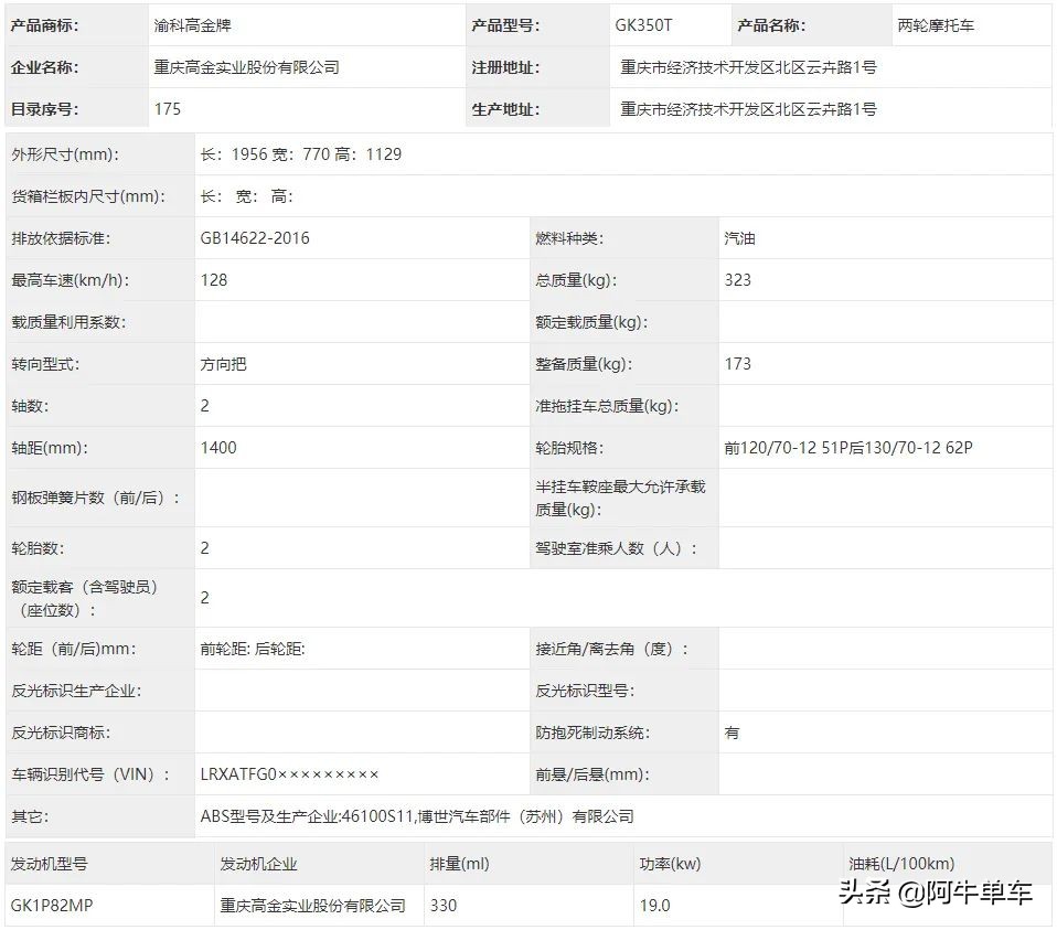 工信部第345批新产品公示,第380批工信部新车
