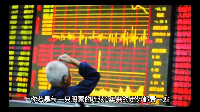 股市必赢的六种心法,股市必杀绝招指标公式