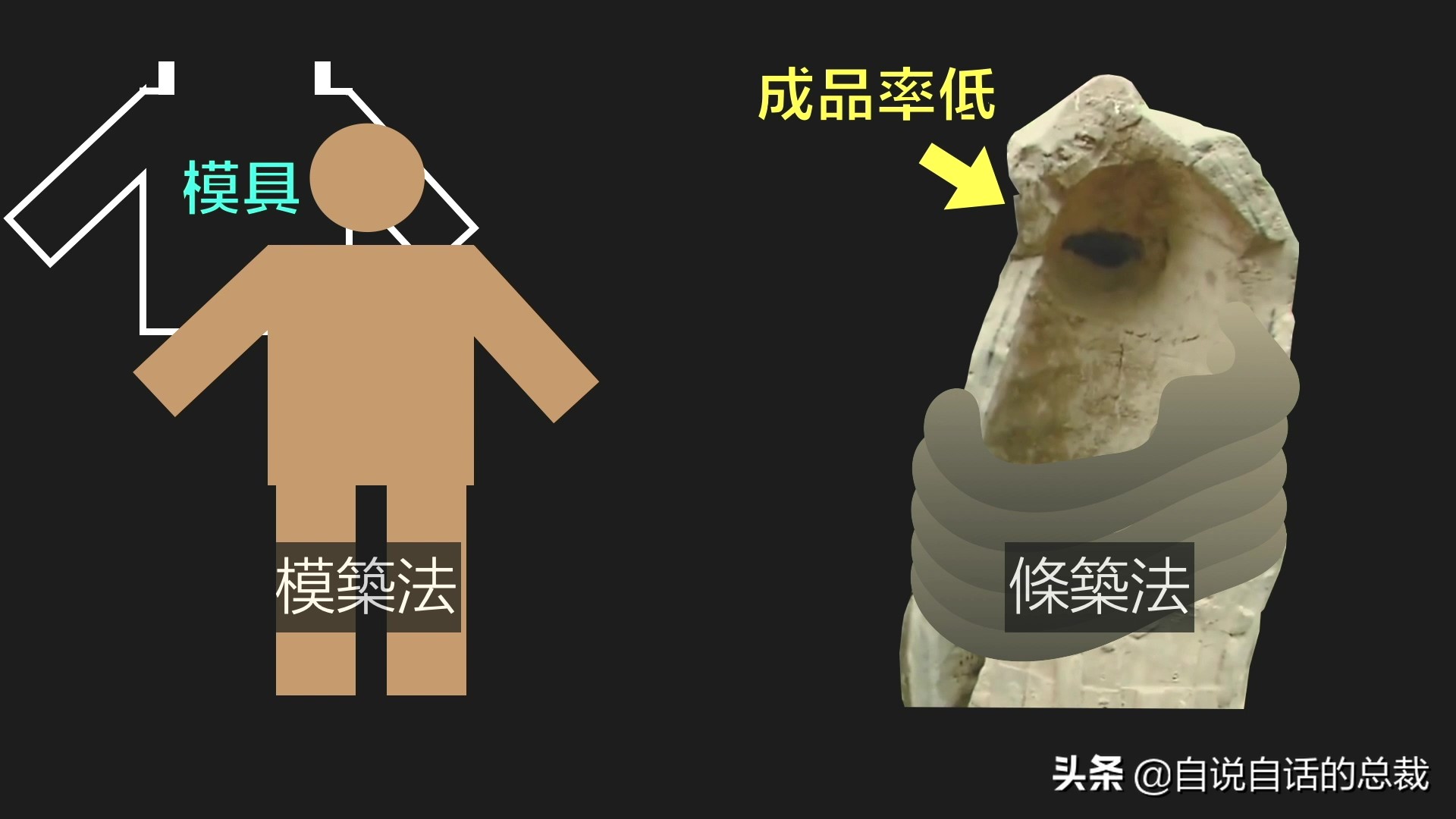 兵马俑三大逆天科技,为什么兵马俑会涂装蓝色