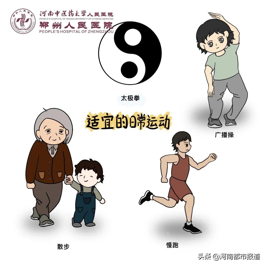 白肺和正常肺识别图对比,肺功能多大年龄可以检查