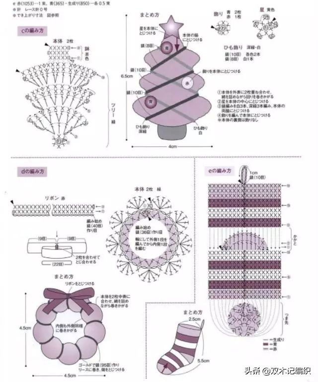 圣诞节最适合的礼物,圣诞节超实用的礼物推荐