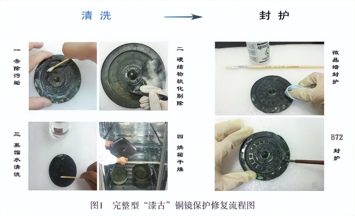 张家界博物馆文物视频,张家界博物馆文物简介图片