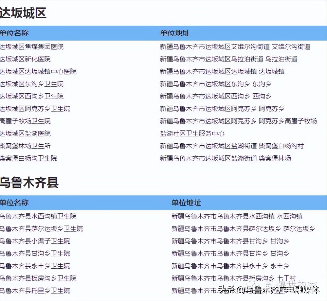 乌鲁木齐西山医院打乙肝疫苗,乌鲁木齐沙依巴克区乙肝疫苗