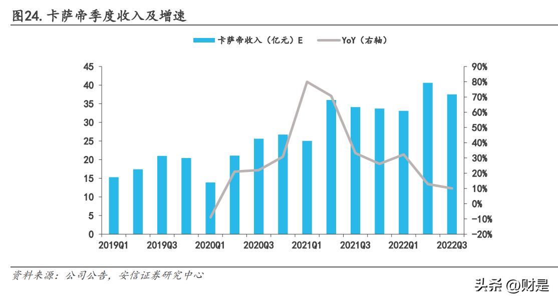 海尔智家在生产领域的数字化转型,最新海尔智家的研究成果