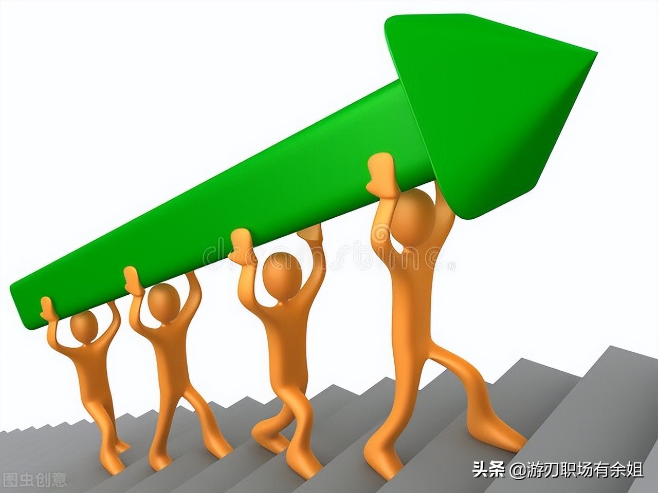 房地产团队管理的五大核心要素,团队建设五大核心要素文章