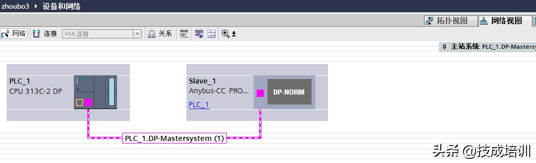 电气自动化PLC编程工程师,西门子plc与abb机器人通信线
