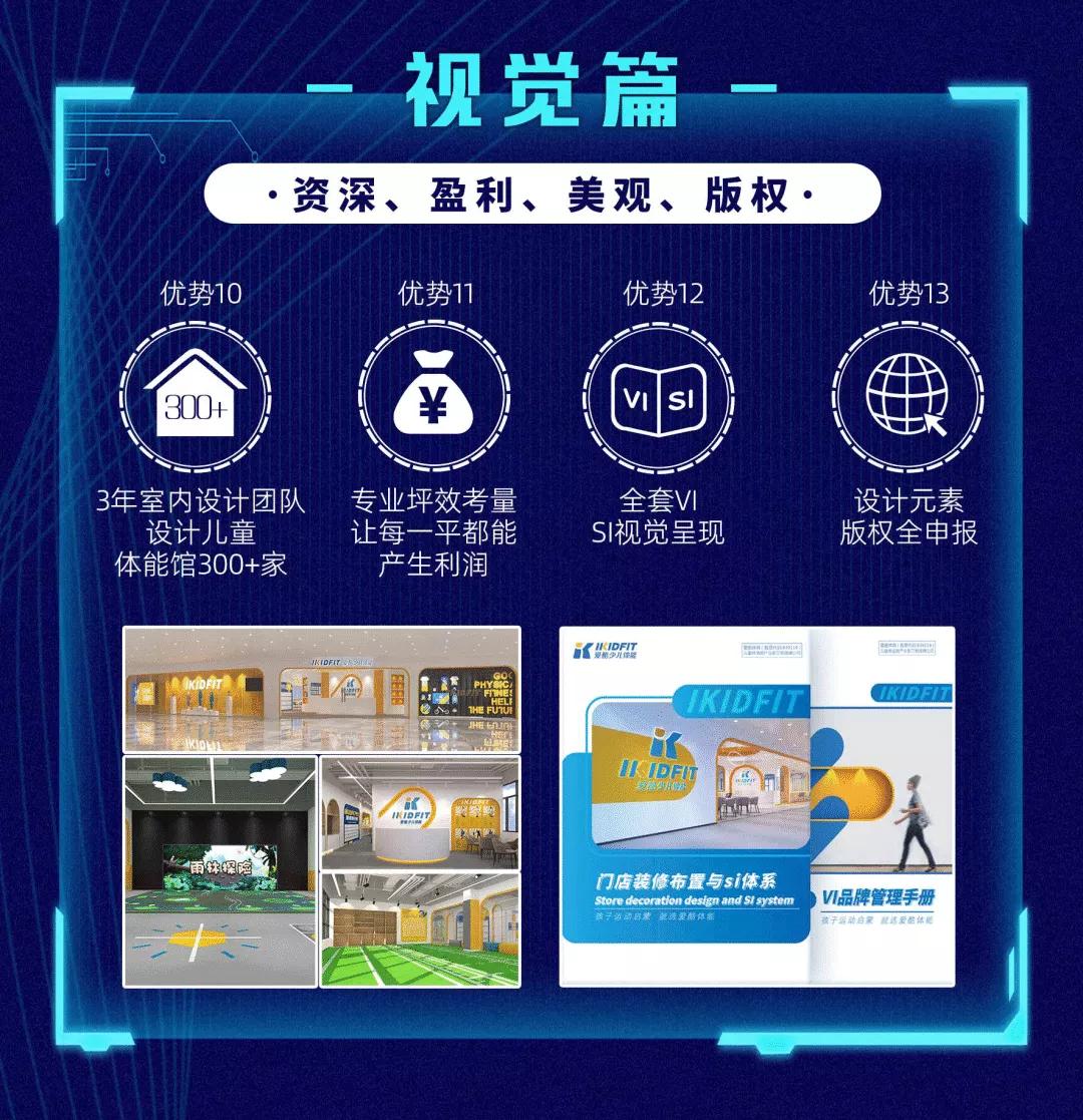 深圳ikidfit爱酷少儿体能加盟费用,佛山ikidfit爱酷少儿体能加盟条件