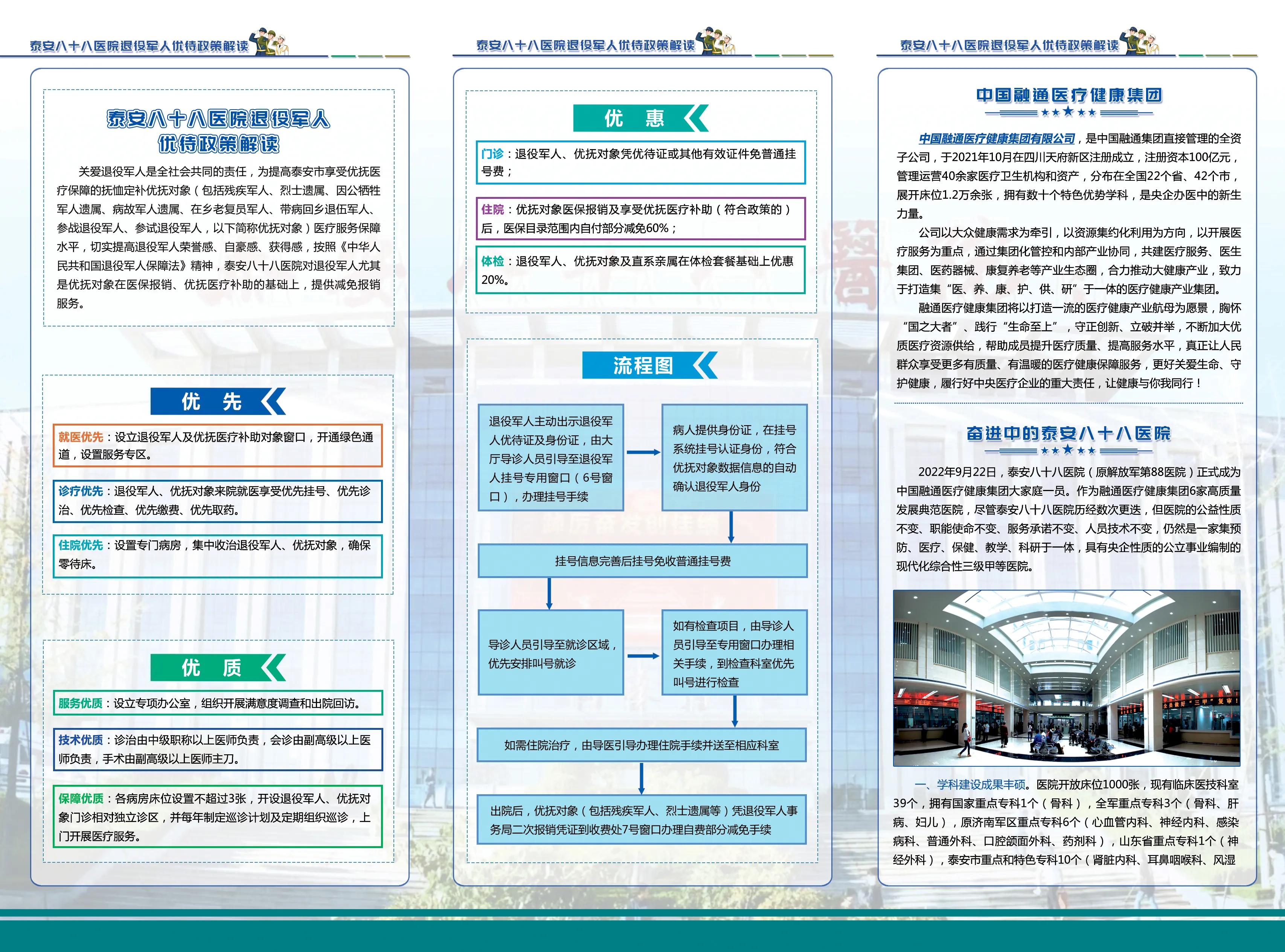 正青春‖*安泰**八十八医院正以青春之名，扬风帆之势，续写新的华章