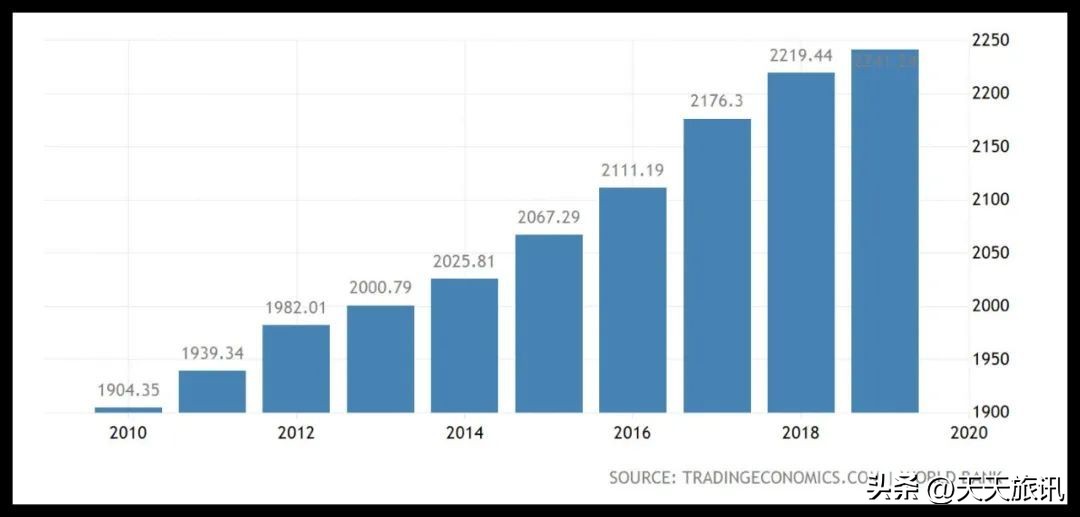 洪都拉斯与台“断交”,洪都拉斯官宣与台“断交”