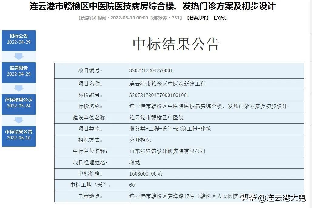 赣榆老县医院片区,赣榆老县医院改造招标