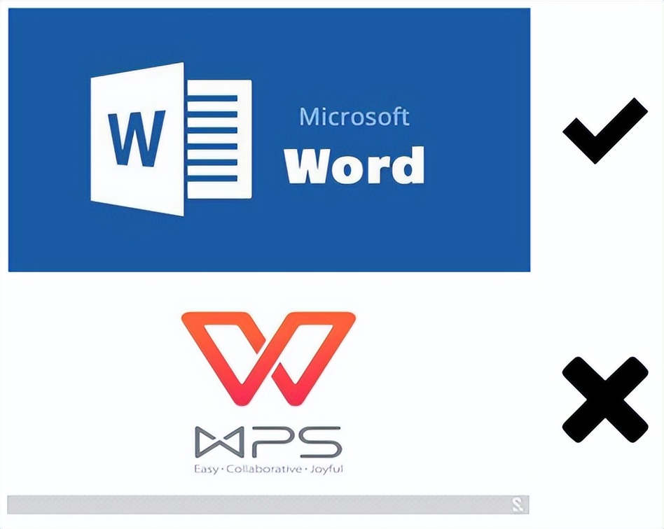 毕业论文写作基本方法,毕业论文写作六大要点指导