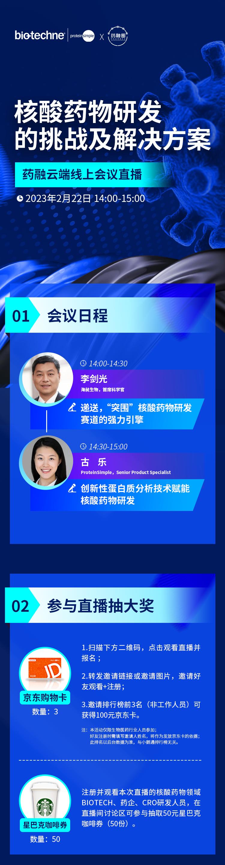 小核酸药物技术发展现状,核酸类药物开发的难点