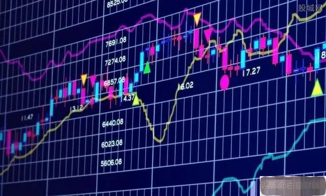 股票被套牢的最佳解决方法,深度被套如何自救