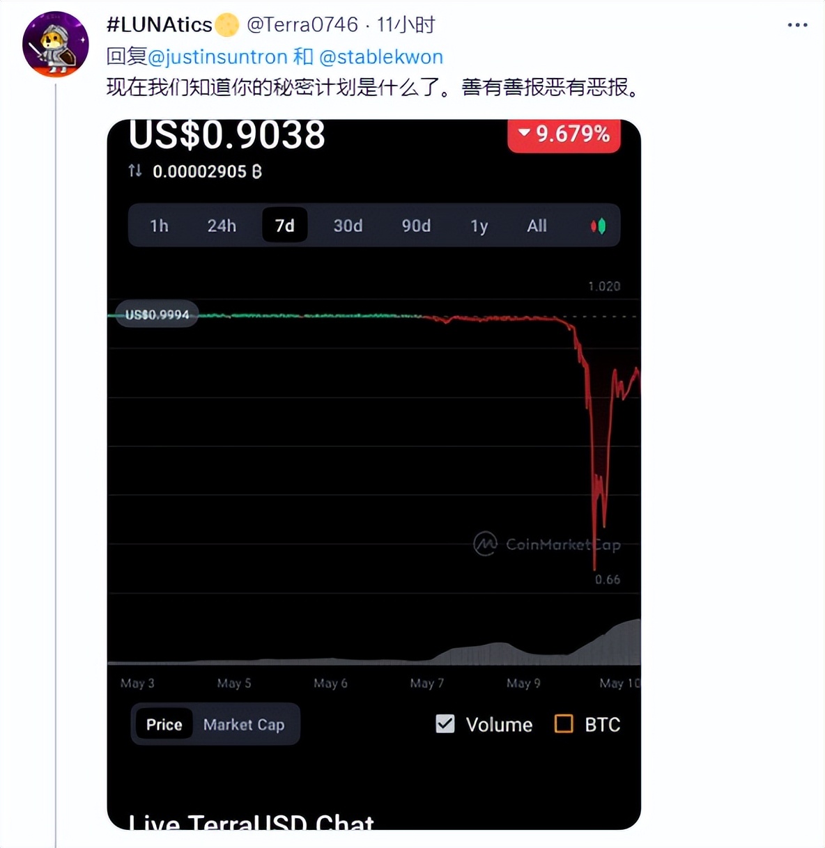 UST/LUNA是如何遭受索罗斯式*击狙**的？