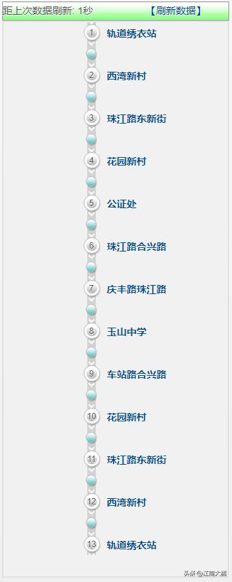 昆山地铁直达,去昆山有地铁怎么坐