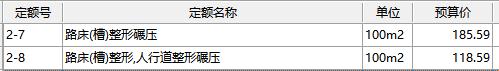 工程预算怎么套定额,施工细节不够严谨