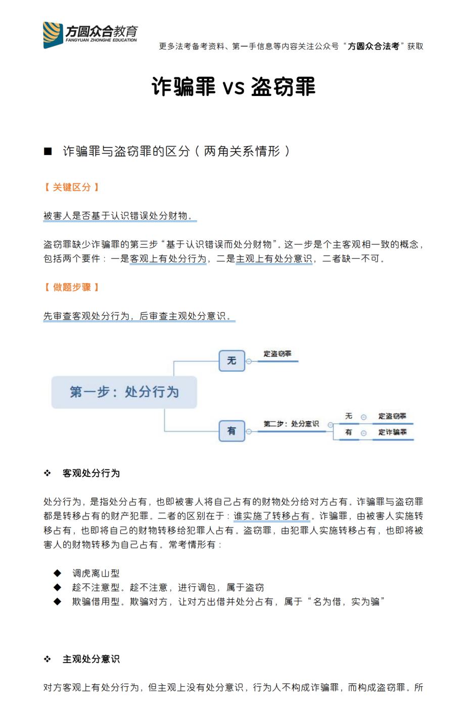 柏浪涛2024刑法讲义pdf,柏浪涛刑法背诵版电子版