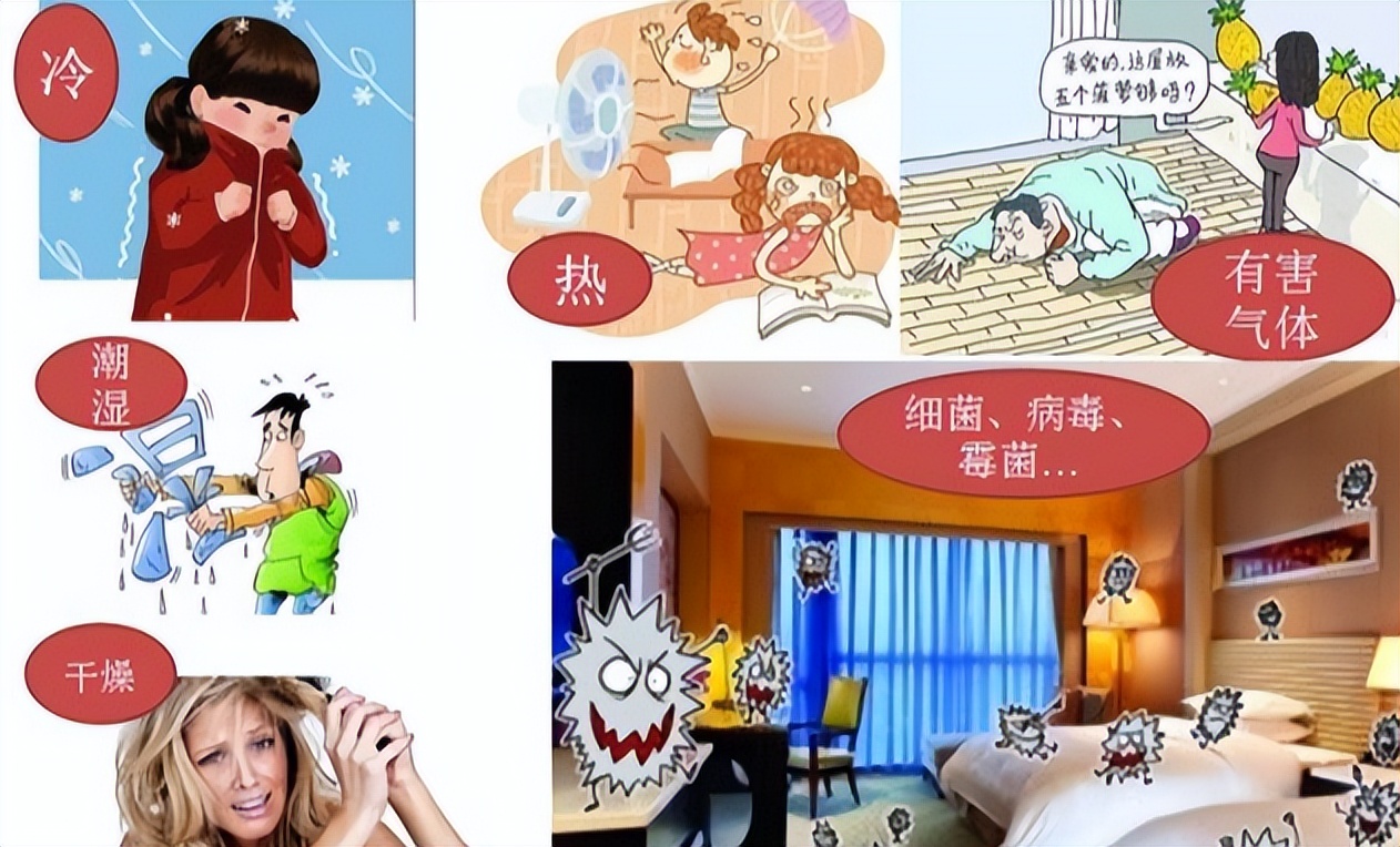 goodman全空气空调,goodman全空气空调系统价格