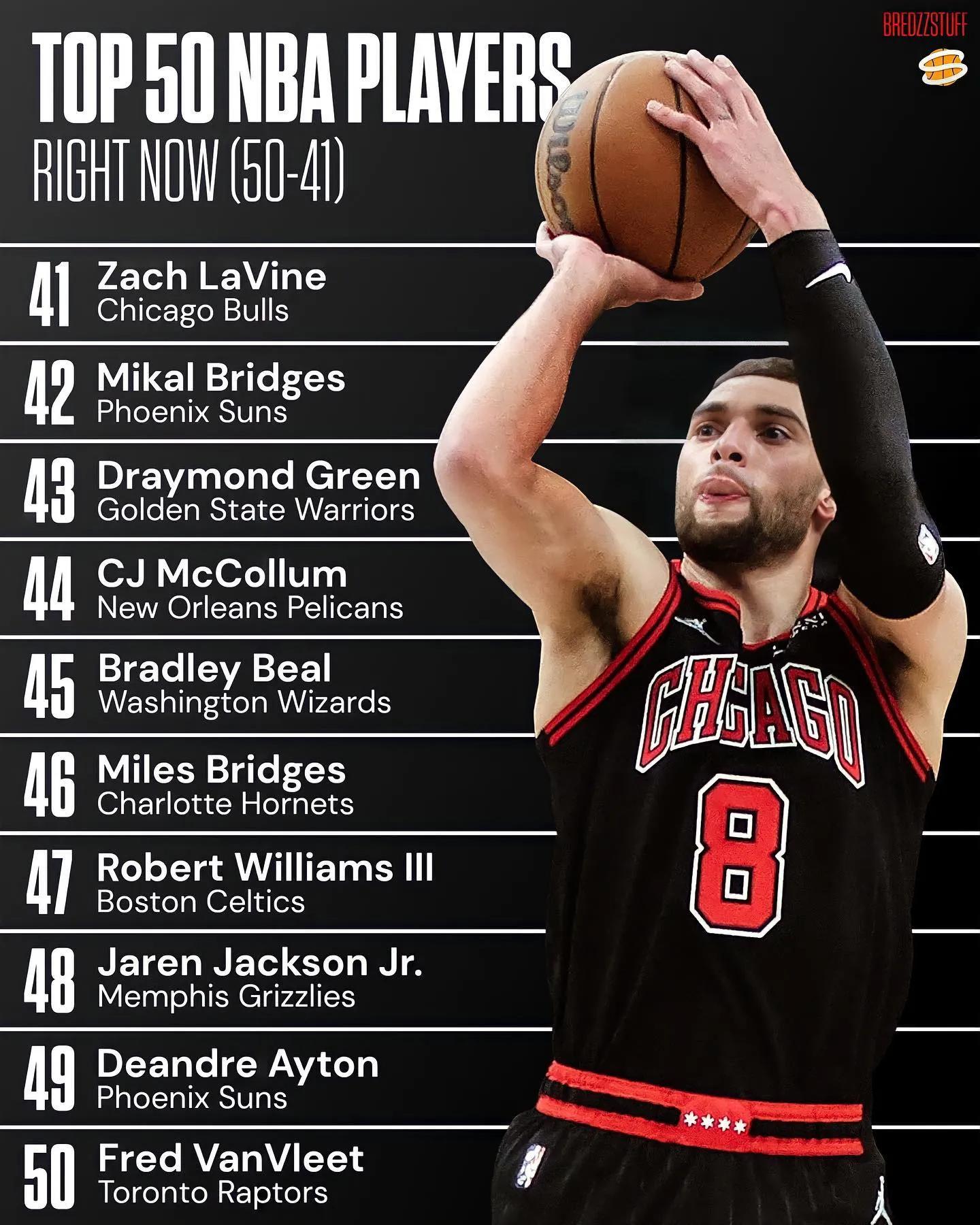 美媒评选50大球星,美媒评最被高估的十个球员