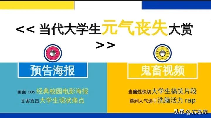 蒙牛早餐奶社会传播方案,蒙牛早餐奶的直播方案