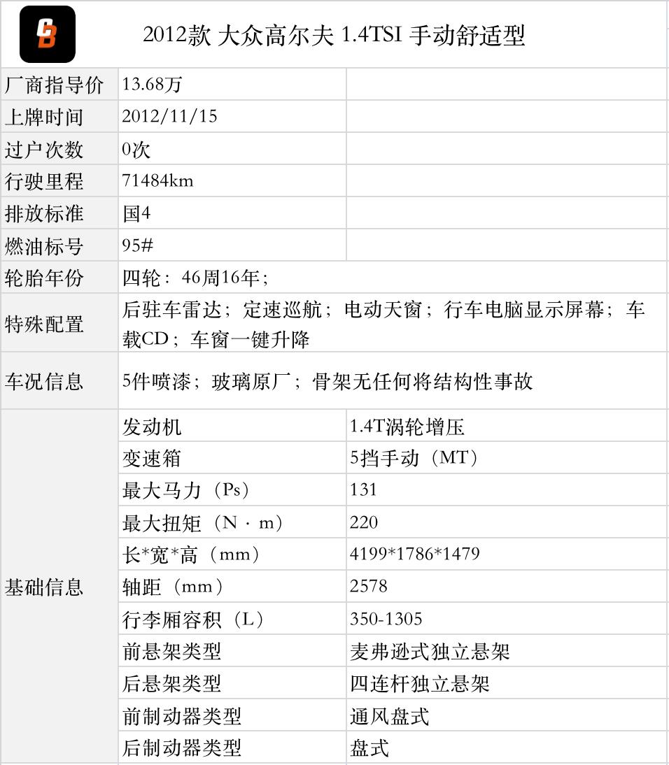 「BingoCars淘车日志」沃尔夫斯堡之光——第六代高尔夫