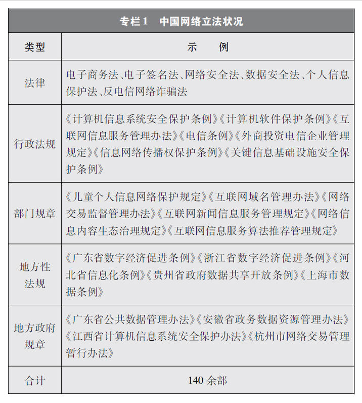 建设法治网络人人有责,新时代法治建设的基本原则有哪些