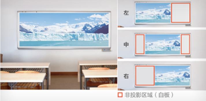 爱普生高端激光投影机cb-l510u,爱普生epsoncb-x18