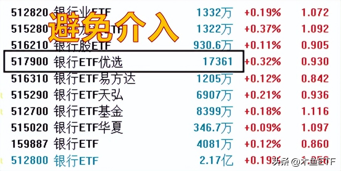 etf基金清盘会怎么样,etf基金在什么情况下会被清盘