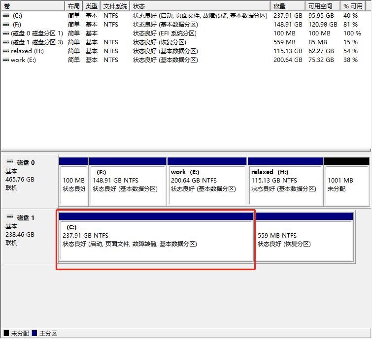 网警在线教学视频教程,网警如何管理网络空间