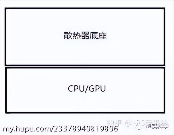 认识电脑硬件品牌,认识电脑硬件配置