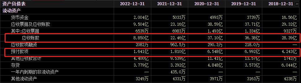 辅仁药业董事朱文臣最新消息,辅仁朱文臣能全身而退吗