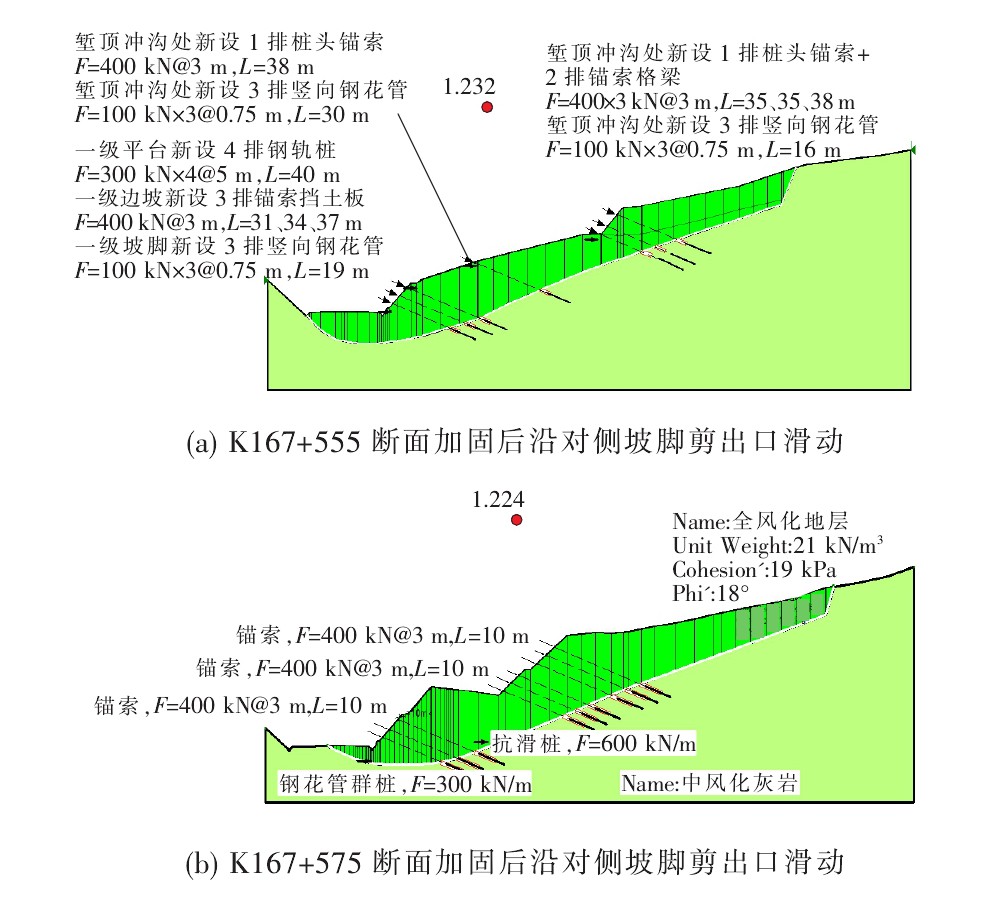 路堑边坡常见的病害,煤矿掘进巷道遇到断层处理方法