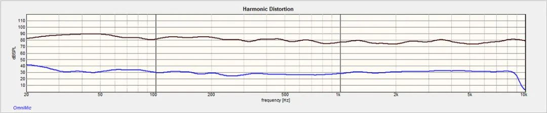dalioberon9评测,博睿9号音箱评测