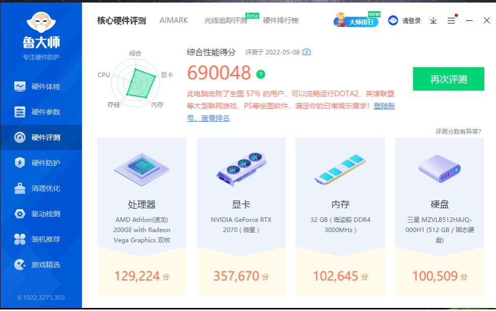 双通道对独显的影响,双通道内存对核显的影响