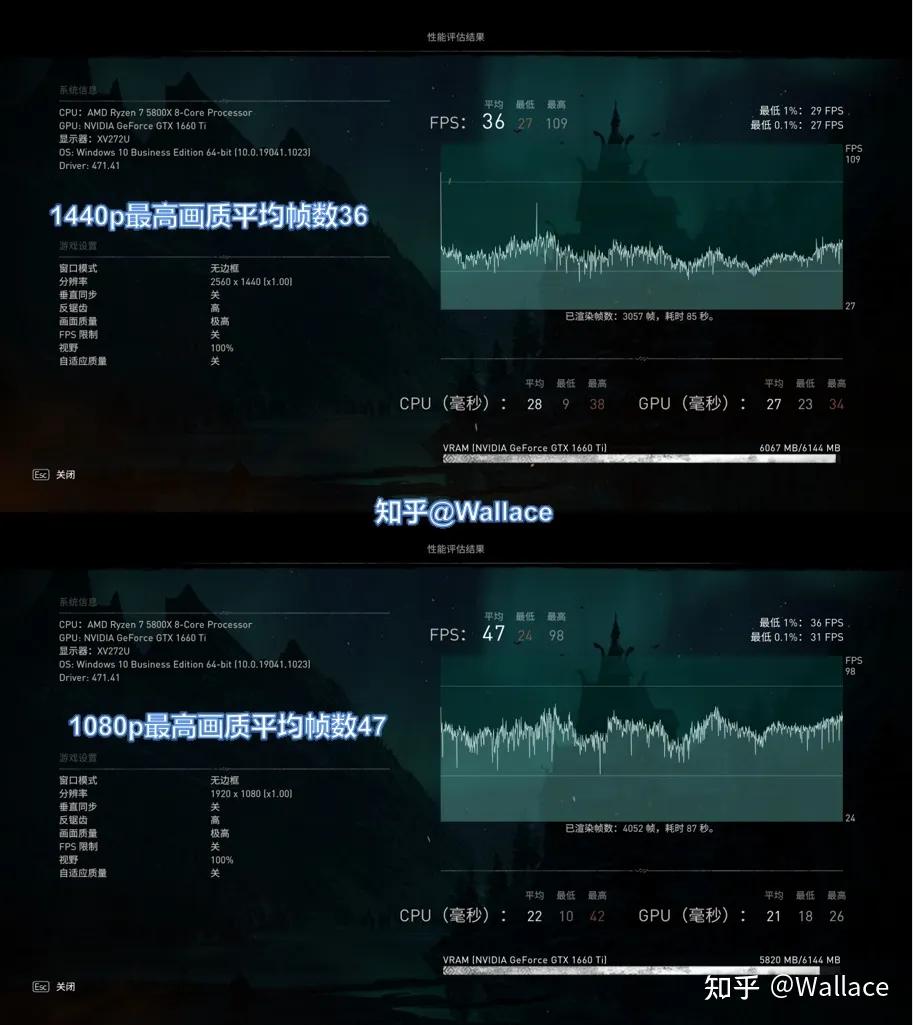 gtx1660ti哪个牌子好,gtx1660ti显卡有矿卡吗
