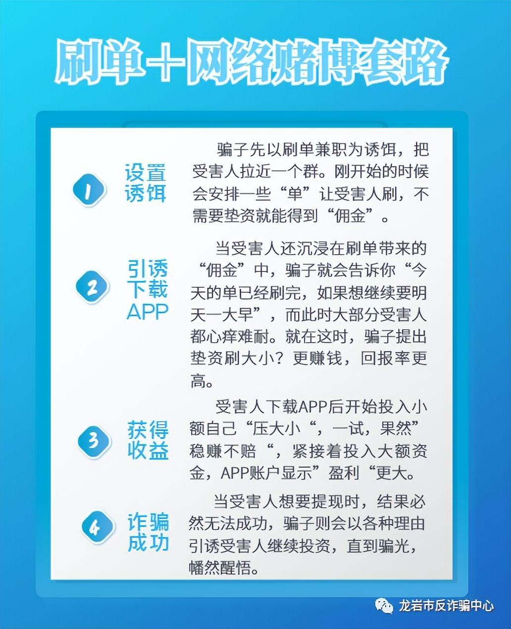 刷单新套路大揭秘,刷单诈骗的常用套路