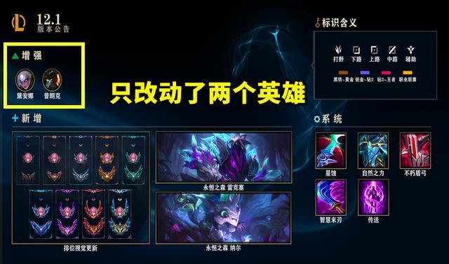 新赛季皎月强度,lol皎月后期伤害不够