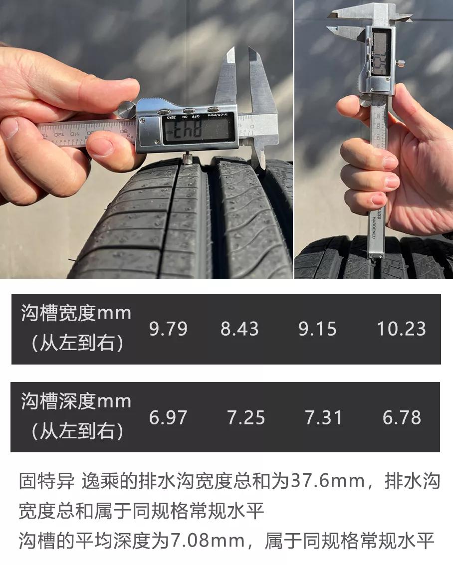 固特异新车评测,固特异新车开箱