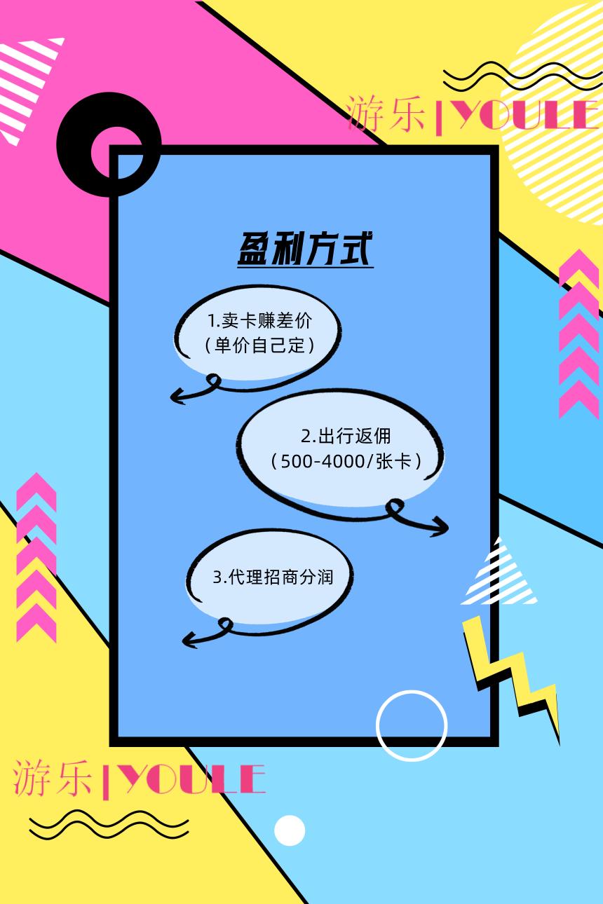 共享旅游卡代理靠谱吗,旅游卡招商加盟