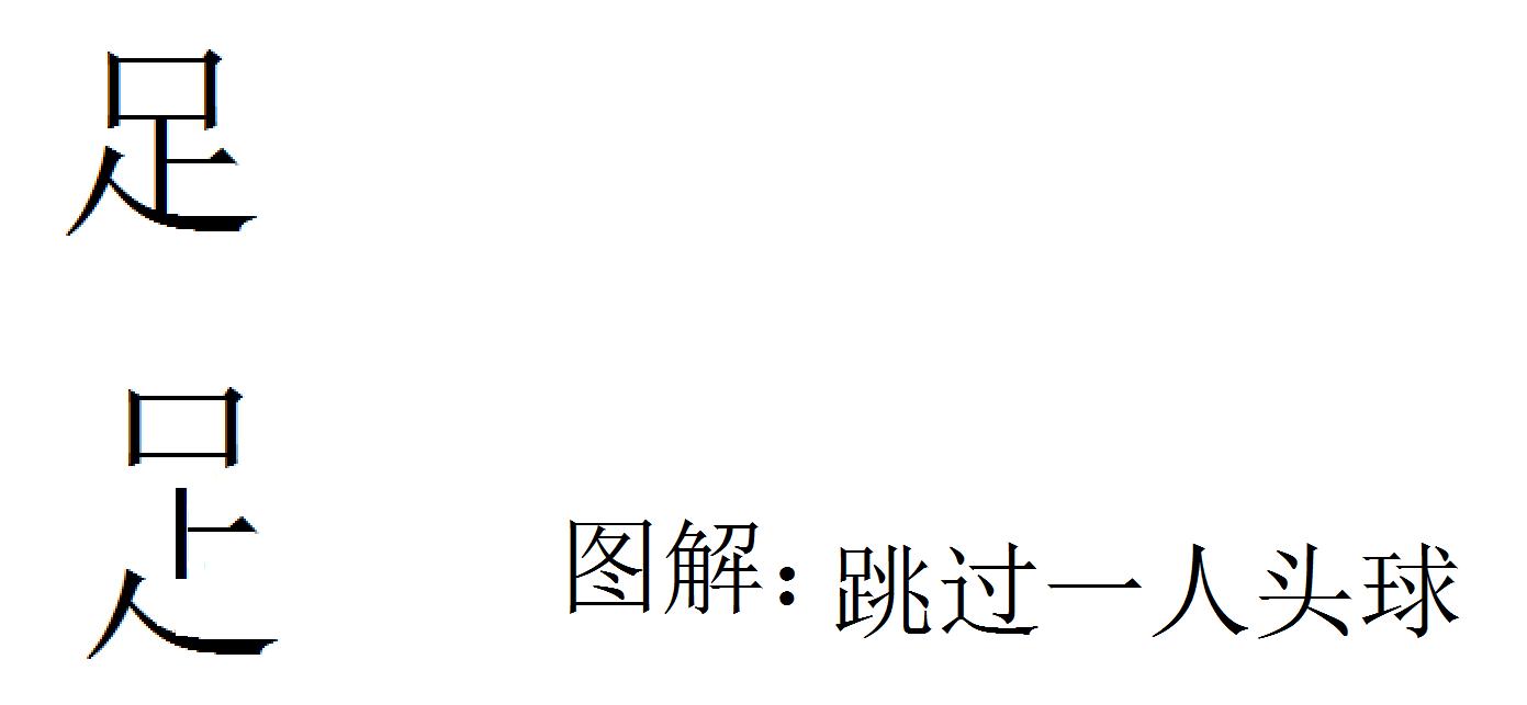巧解汉字，关爱中国足球，知足常乐。