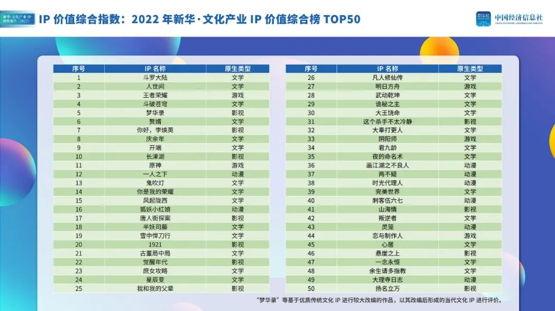 斗破苍穹游戏爆氪,斗破苍穹游戏ip