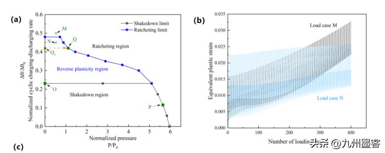 hvaf涂层,hvaf超音速喷涂