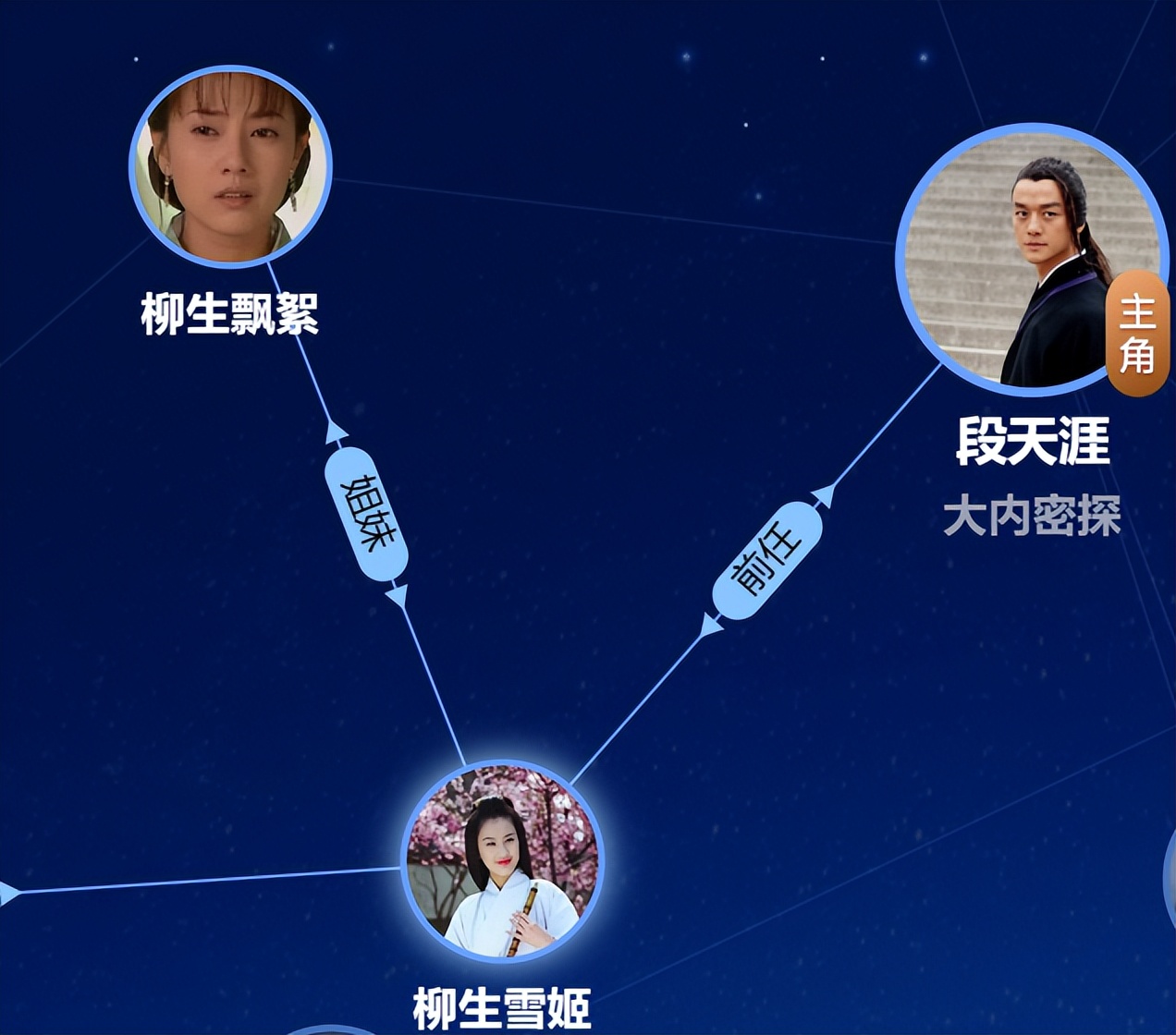 李亚鹏和瞿颖什么关系,李亚鹏爆出与王菲婚姻内幕