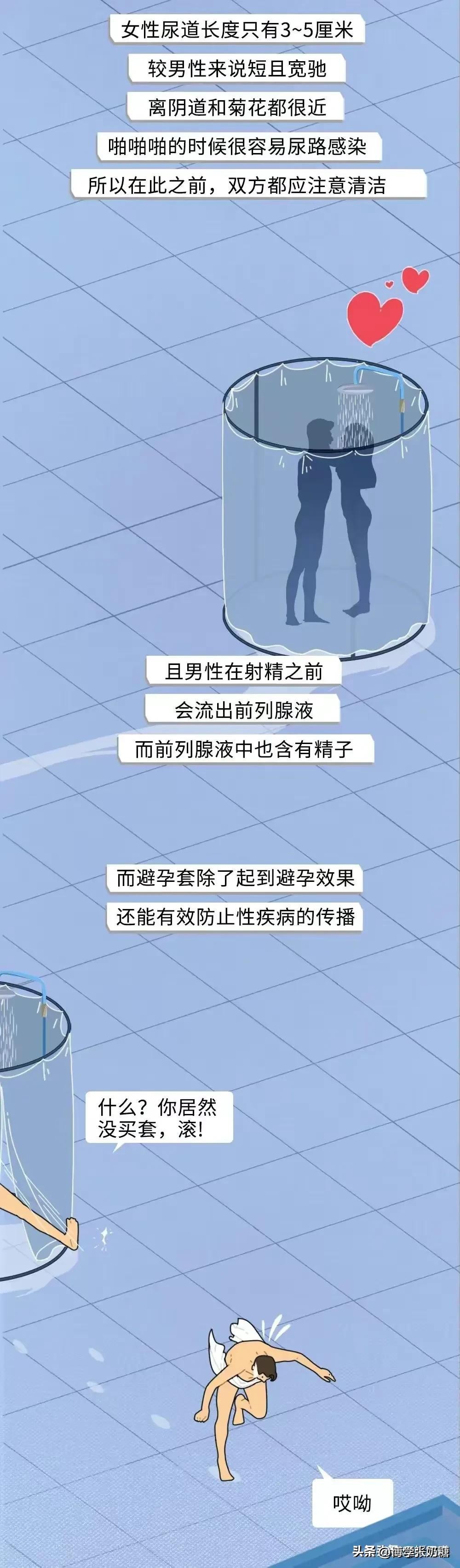 奇妙的女性生理构造，很多女孩自己都不知道！（漫画）