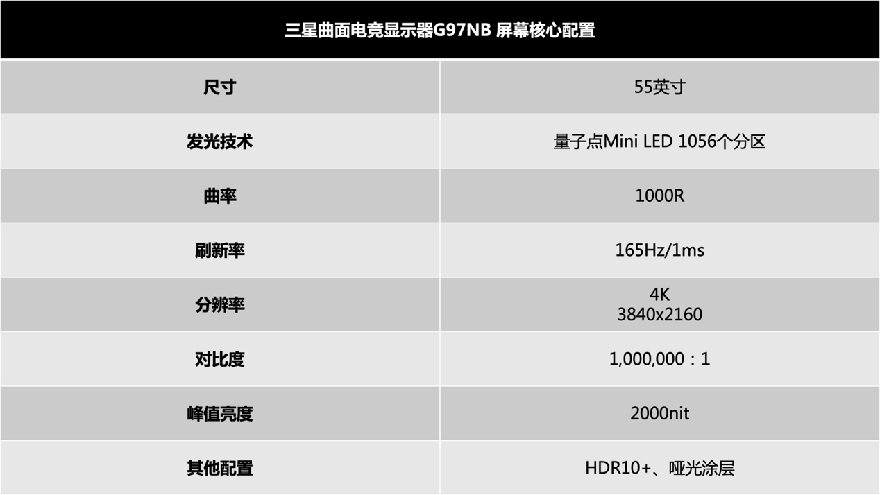三星曲面显示器g9,三星显示器g97nb开箱