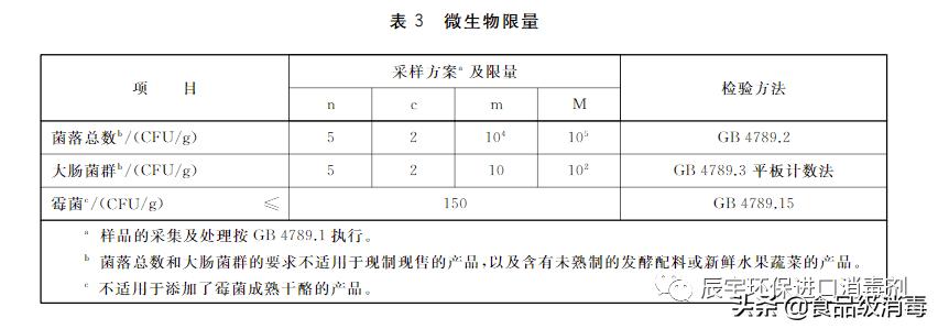 含氯消毒剂可以杀发霉的霉菌吗,食品面包厂车间卫生清理
