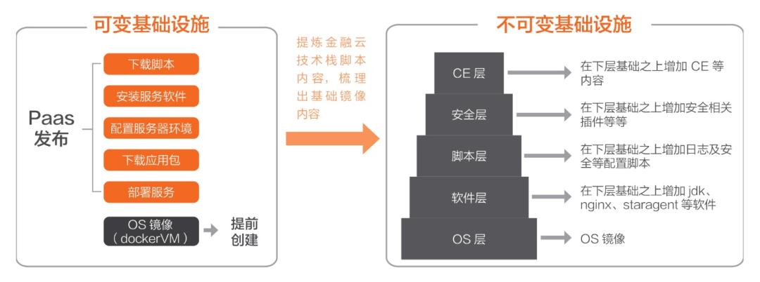 刘伟光本人,刘伟光