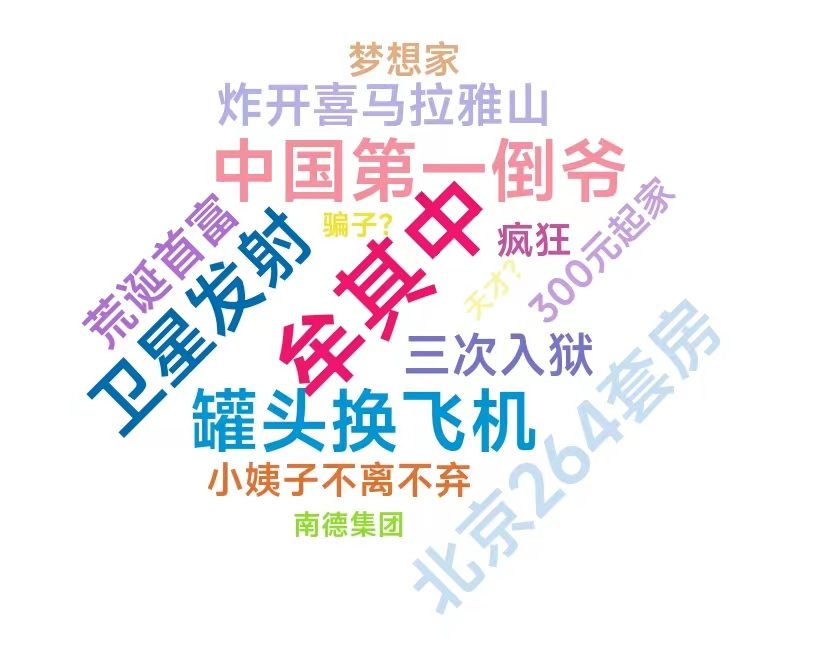 三次入狱的首富,三次入狱的上海首富