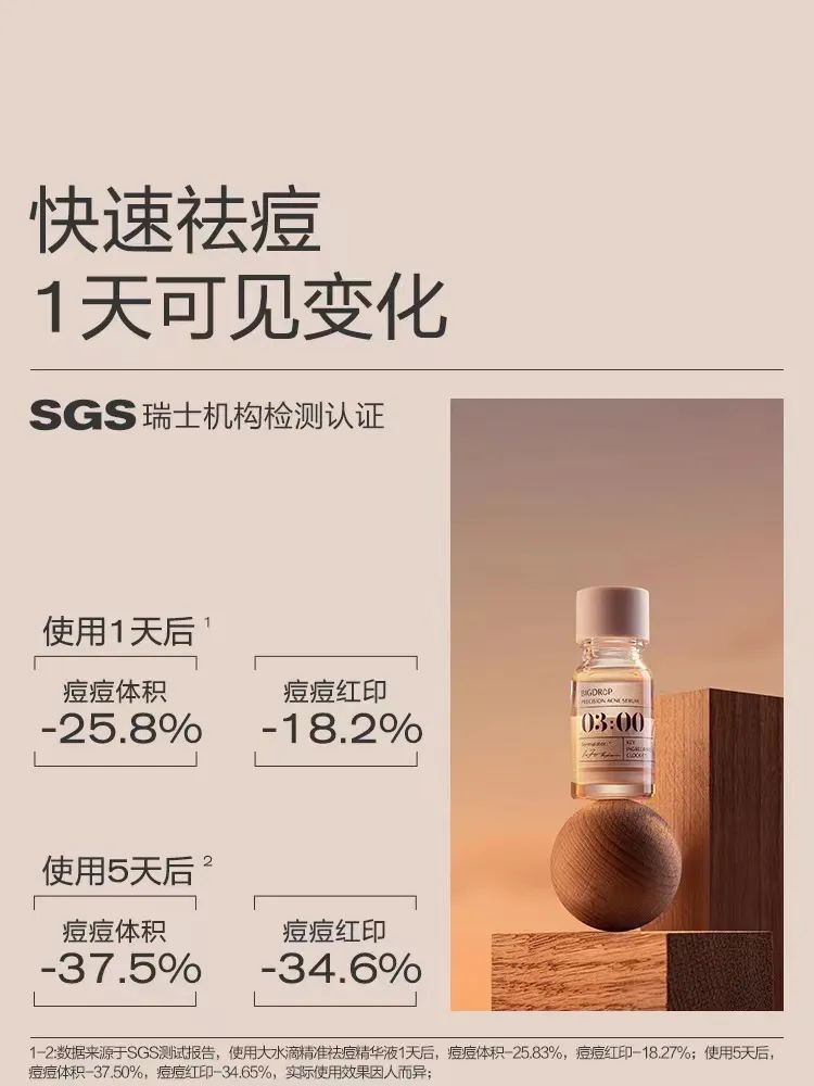 鞣花酸爆增1226%?油橄榄、雪绒花大展拳脚?|5月功效成分TOP100