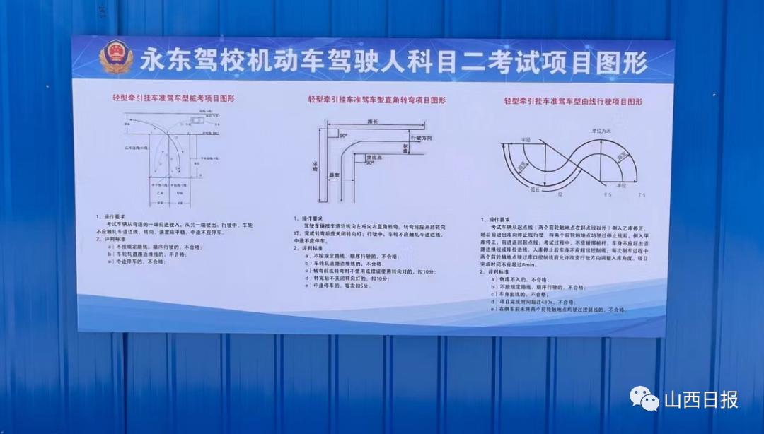 在哪里可以考c6驾驶证,c6考试条件